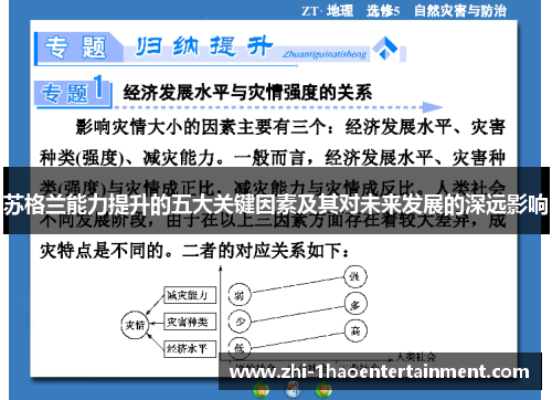 苏格兰能力提升的五大关键因素及其对未来发展的深远影响 苏格兰能力提升的五大关键因素及其对未来发展的深远影响