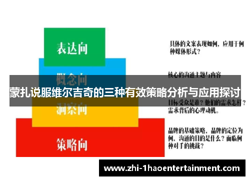 蒙扎说服维尔吉奇的三种有效策略分析与应用探讨