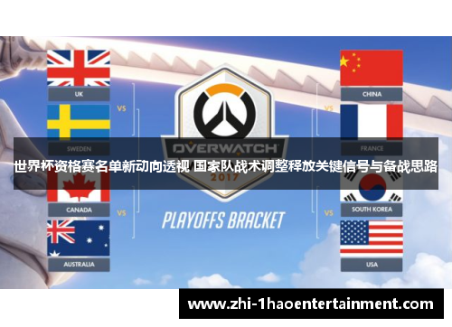 世界杯资格赛名单新动向透视 国家队战术调整释放关键信号与备战思路