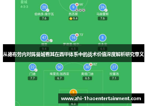 从德布劳内对阵曼城看其在西甲体系中的战术价值深度解析研究意义