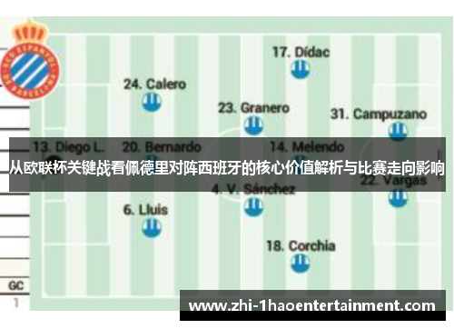 从欧联杯关键战看佩德里对阵西班牙的核心价值解析与比赛走向影响