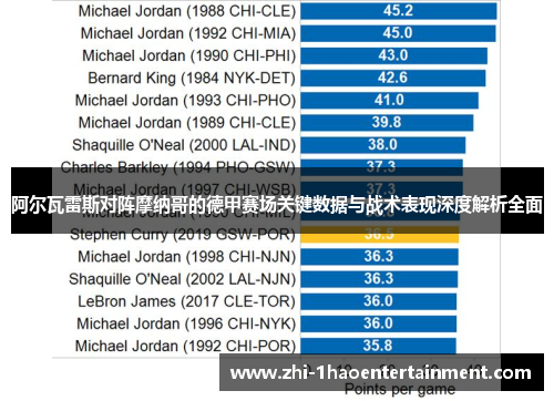 阿尔瓦雷斯对阵摩纳哥的德甲赛场关键数据与战术表现深度解析全面