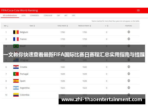 一文教你快速查看最新FIFA国际比赛日赛程汇总实用指南与提醒 一文教你快速查看最新FIFA国际比赛日赛程汇总实用指南与提醒