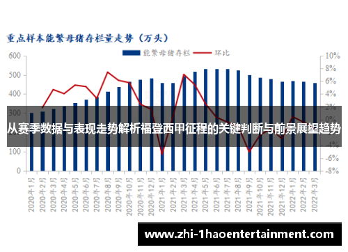 从赛季数据与表现走势解析福登西甲征程的关键判断与前景展望趋势 从赛季数据与表现走势解析福登西甲征程的关键判断与前景展望趋势