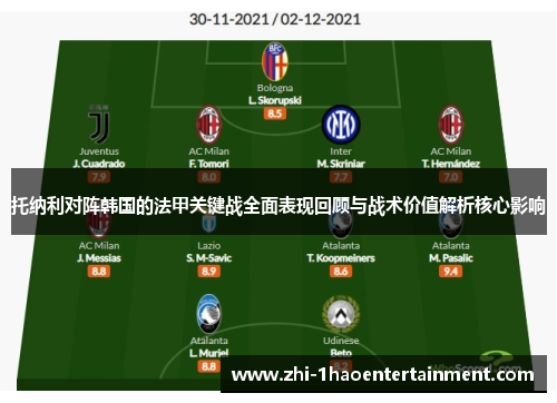 托纳利对阵韩国的法甲关键战全面表现回顾与战术价值解析核心影响 托纳利对阵韩国的法甲关键战全面表现回顾与战术价值解析核心影响