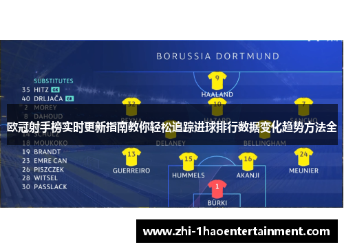 欧冠射手榜实时更新指南教你轻松追踪进球排行数据变化趋势方法全 欧冠射手榜实时更新指南教你轻松追踪进球排行数据变化趋势方法全