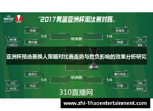 亚洲杯预选赛换人策略对比赛走势与胜负影响的效果分析研究