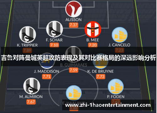 吉鲁对阵曼城英超攻防表现及其对比赛格局的深远影响分析 吉鲁对阵曼城英超攻防表现及其对比赛格局的深远影响分析