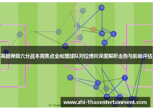 英超保级六分战本周焦点全梳理球队对位博弈深度解析走势与影响评估 英超保级六分战本周焦点全梳理球队对位博弈深度解析走势与影响评估