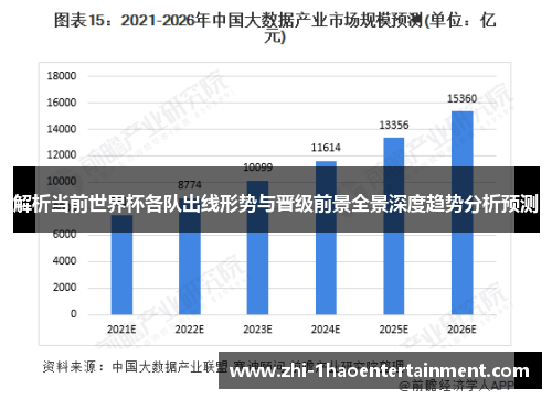 解析当前世界杯各队出线形势与晋级前景全景深度趋势分析预测