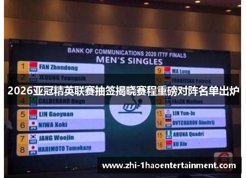 2026亚冠精英联赛抽签揭晓赛程重磅对阵名单出炉