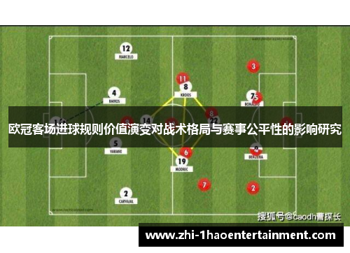 欧冠客场进球规则价值演变对战术格局与赛事公平性的影响研究