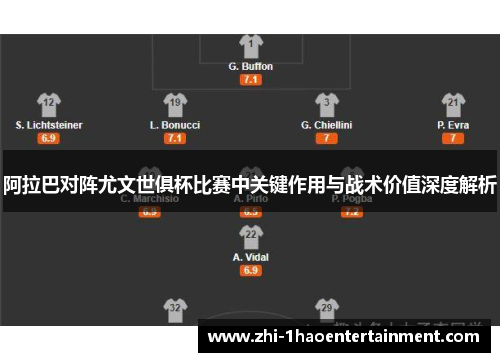 阿拉巴对阵尤文世俱杯比赛中关键作用与战术价值深度解析 阿拉巴对阵尤文世俱杯比赛中关键作用与战术价值深度解析