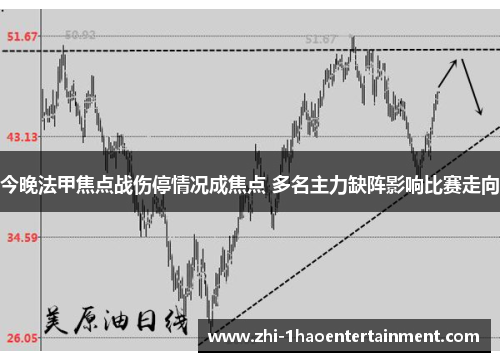 今晚法甲焦点战伤停情况成焦点 多名主力缺阵影响比赛走向 今晚法甲焦点战伤停情况成焦点 多名主力缺阵影响比赛走向