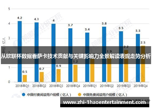 从欧联杯数据看萨卡技术贡献与关键影响力全景解读表现走势分析 从欧联杯数据看萨卡技术贡献与关键影响力全景解读表现走势分析