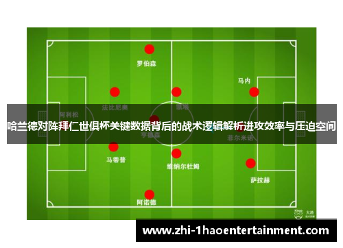哈兰德对阵拜仁世俱杯关键数据背后的战术逻辑解析进攻效率与压迫空间