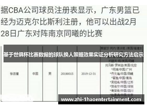 基于世俱杯比赛数据的球队换人策略效果实证分析研究方法启示 基于世俱杯比赛数据的球队换人策略效果实证分析研究方法启示