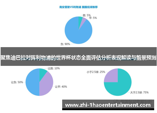 聚焦迪巴拉对阵利物浦的世界杯状态全面评估分析表现解读与前景预测 聚焦迪巴拉对阵利物浦的世界杯状态全面评估分析表现解读与前景预测