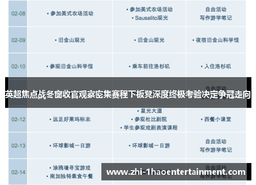英超焦点战冬窗收官观察密集赛程下板凳深度终极考验决定争冠走向 英超焦点战冬窗收官观察密集赛程下板凳深度终极考验决定争冠走向