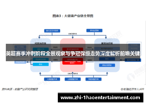 英超赛季冲刺阶段全景观察与争冠保级走势深度解析前瞻关键